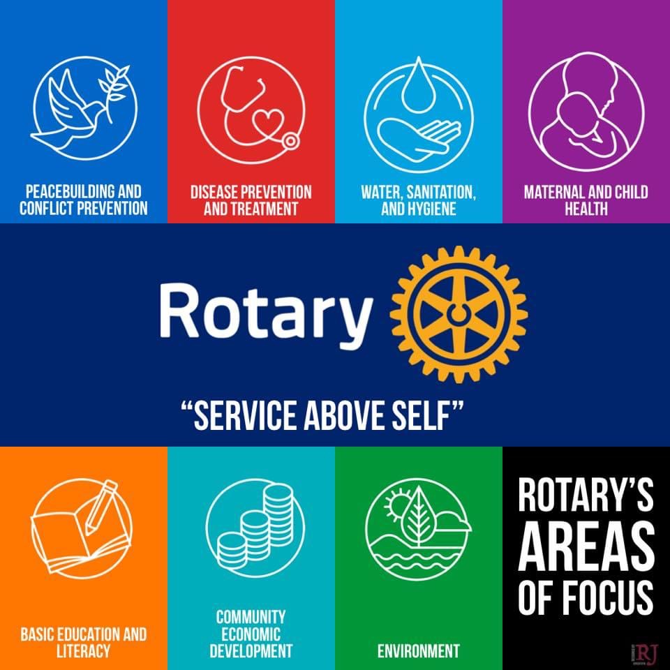 Volunteer | Kitchener Rotary