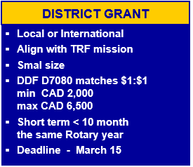 A blue sign with white textAI-generated content may be incorrect.