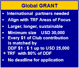 A blue and yellow sign with white textAI-generated content may be incorrect.