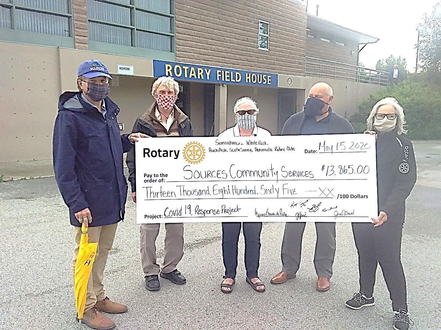 Multi-Club Covid 19 Response Project for Sources