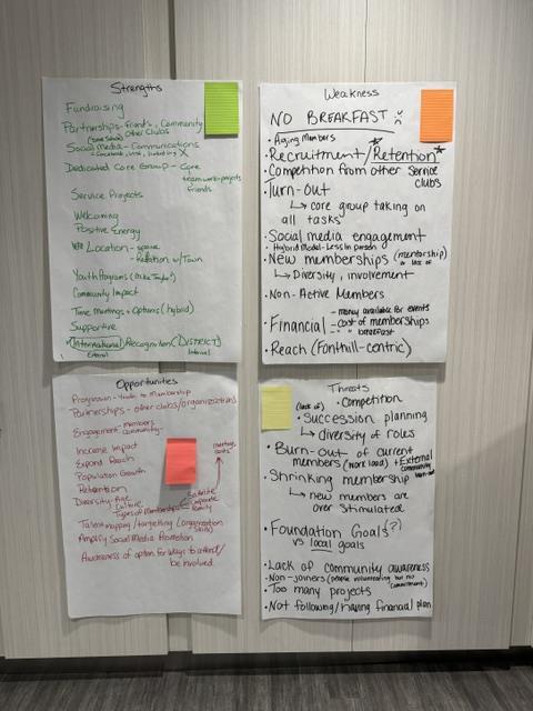 StrategicPlanning.jpeg