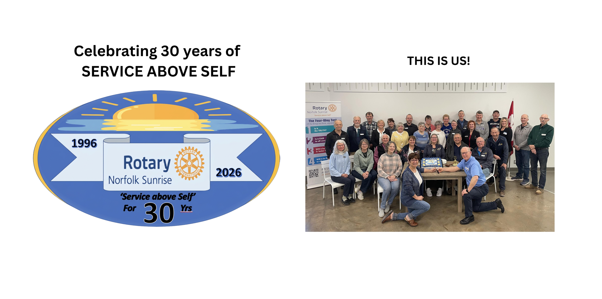 30 Yrs and this is us
