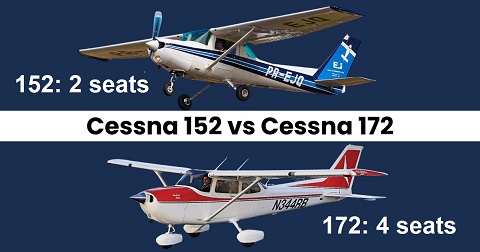 illustration of Cessna aircraft