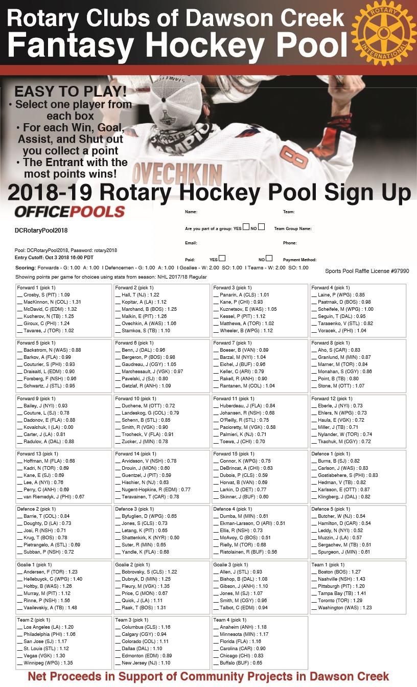 18 19 Hockey Pool Rotary Club Of Dawson Creek Sunrise