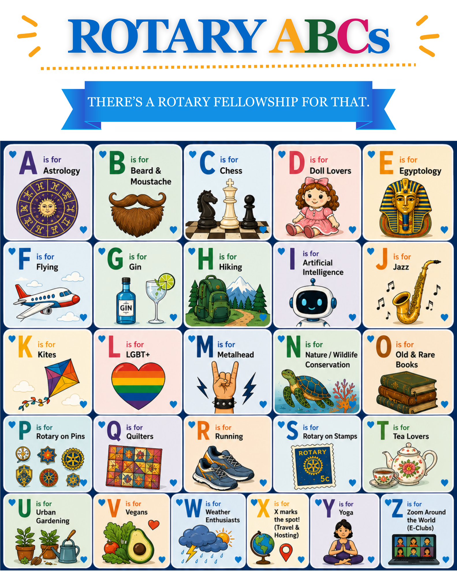 Rotary Fellowships Month