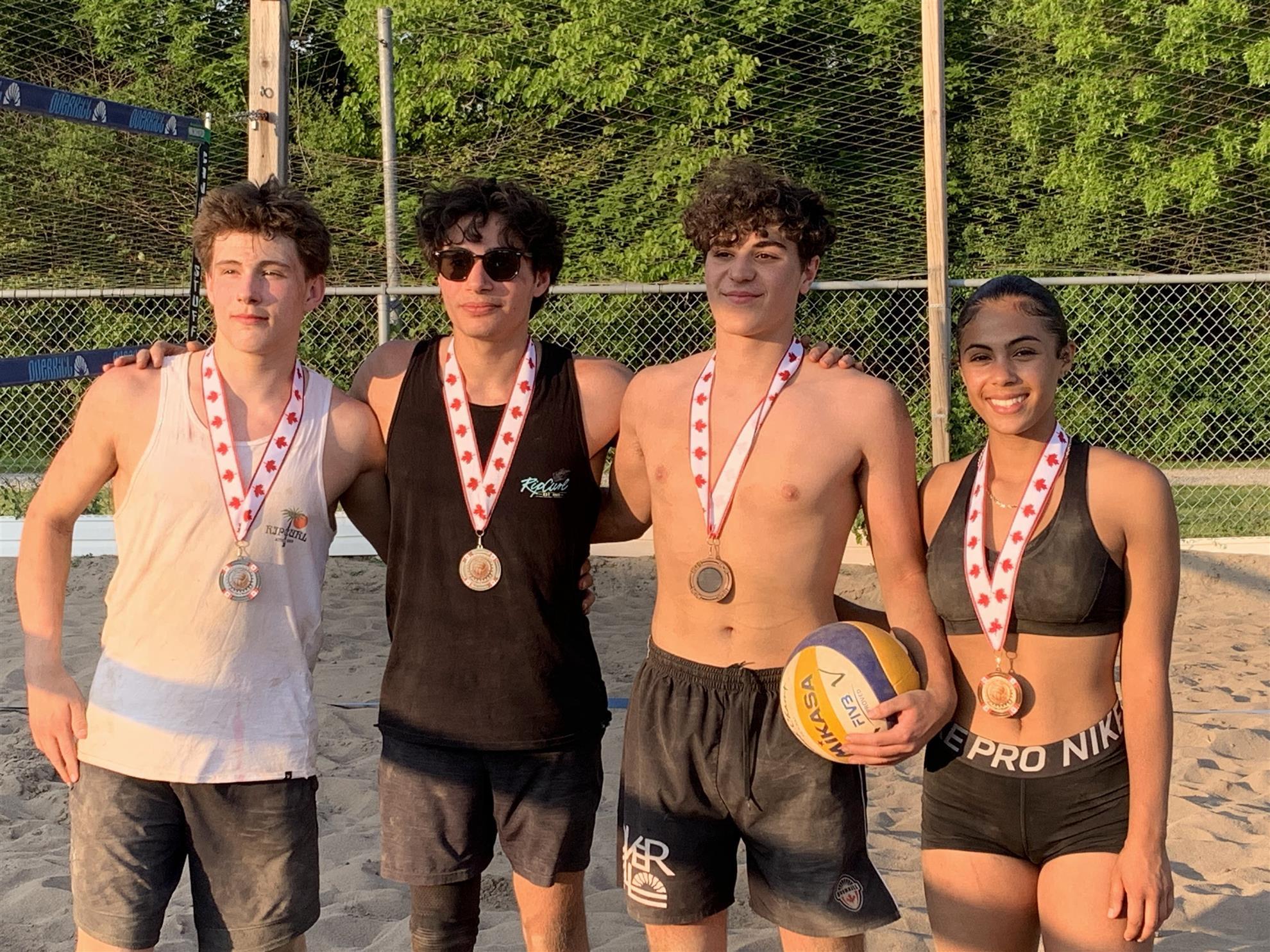 Youth Beach Volleyball | Rotary of Windsor 1918 Club