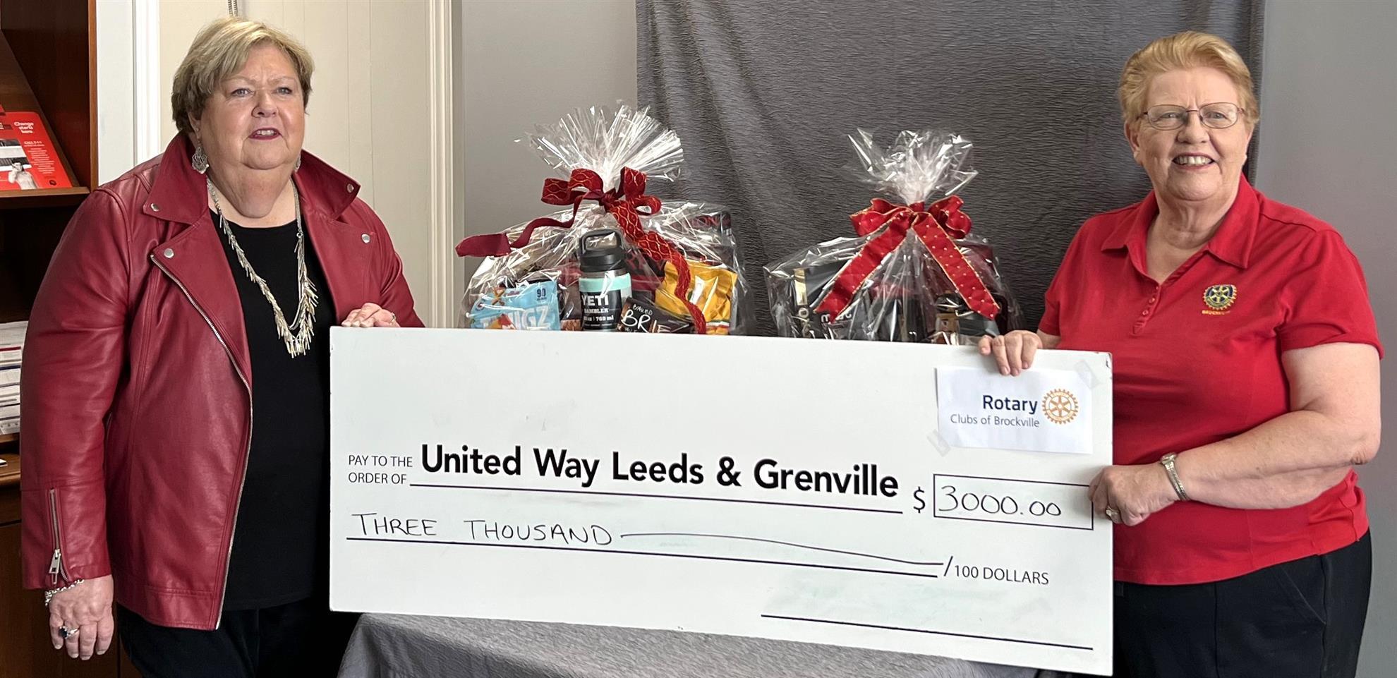 Helping United Way Make Progress on Priority Needs