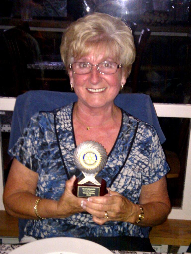 2012 09-Most Enthusiastic Award
