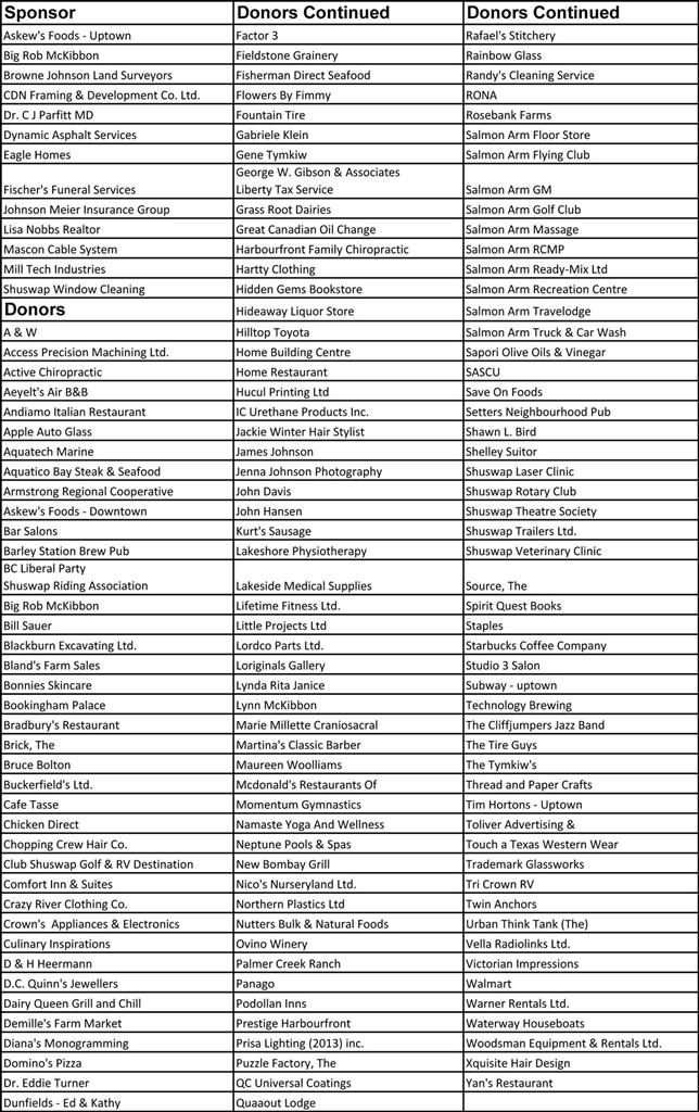 Thank You To The Following Sponsors Donors Rotary Club Of Salmon Image