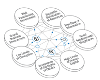 A diagram of a diagram of a diagramDescription automatically generated with medium confidence