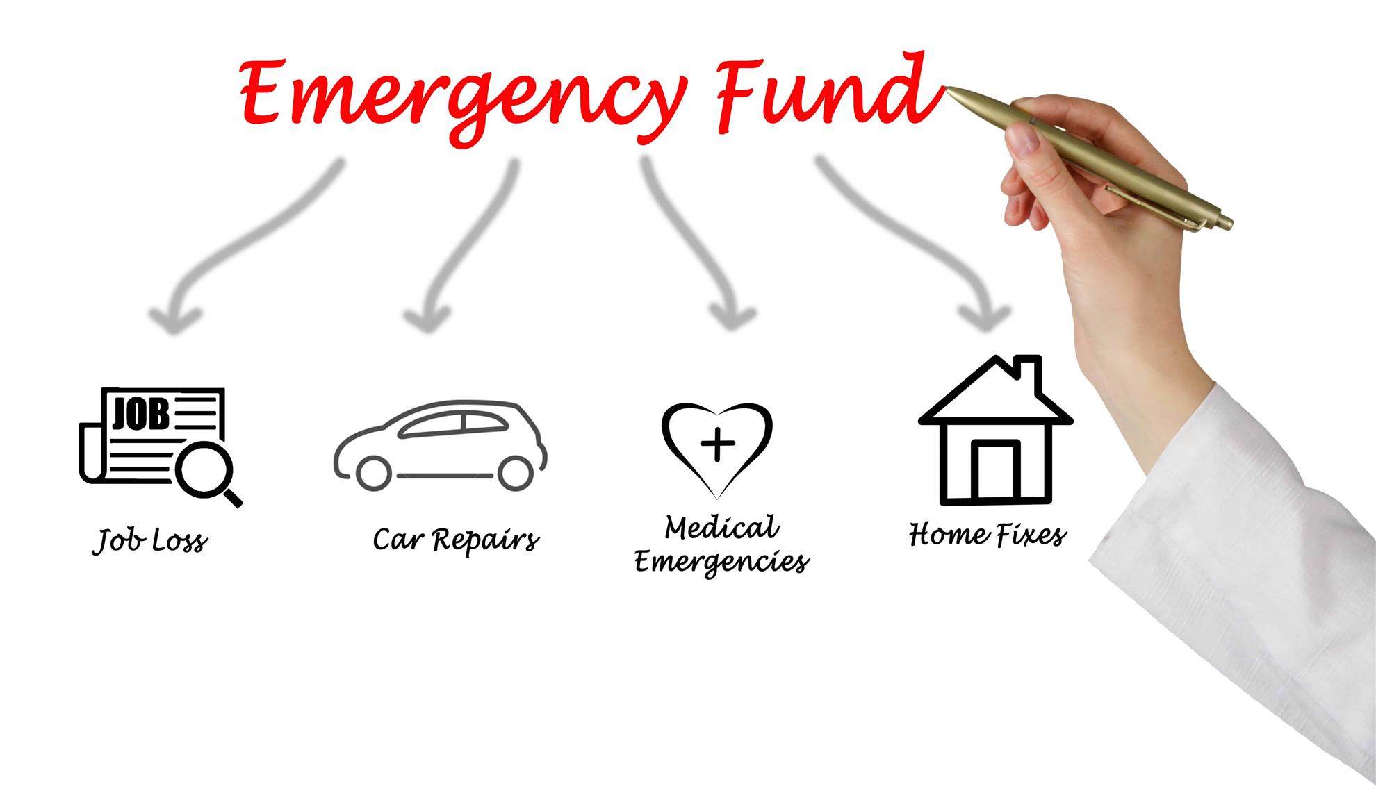 Emergency Individual Family Funding