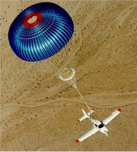 Small Planes without a Parachute ...