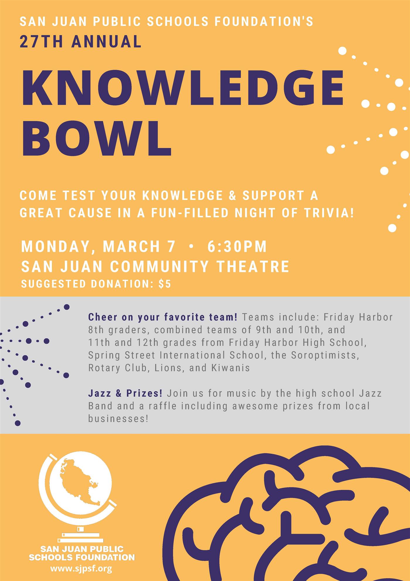 Knowledge Bowl 2022 Rotary Club of the San Juan Island (Friday Harbor)