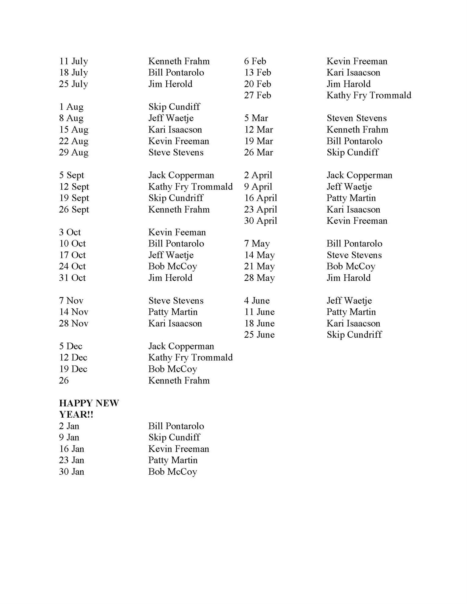 Rotary Attendance Committee Rotary Club of Walla Walla 271