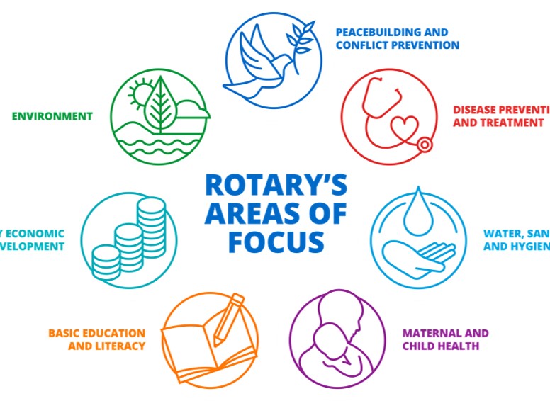 Home Page | Rotary Club of Lebanon