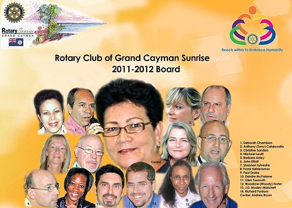 revised rotary 2011 board--590x420
