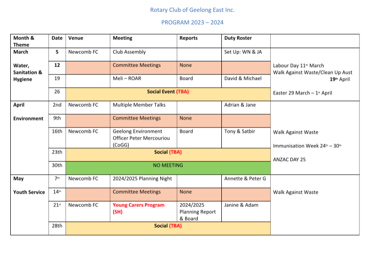 2024 Program And Duty Roster Rotary Club Of Geelong East Inc A0017825B   Screen Shot 2024 02 28 At 3.13.01 Pm 