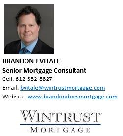 Wintrust Mortgage