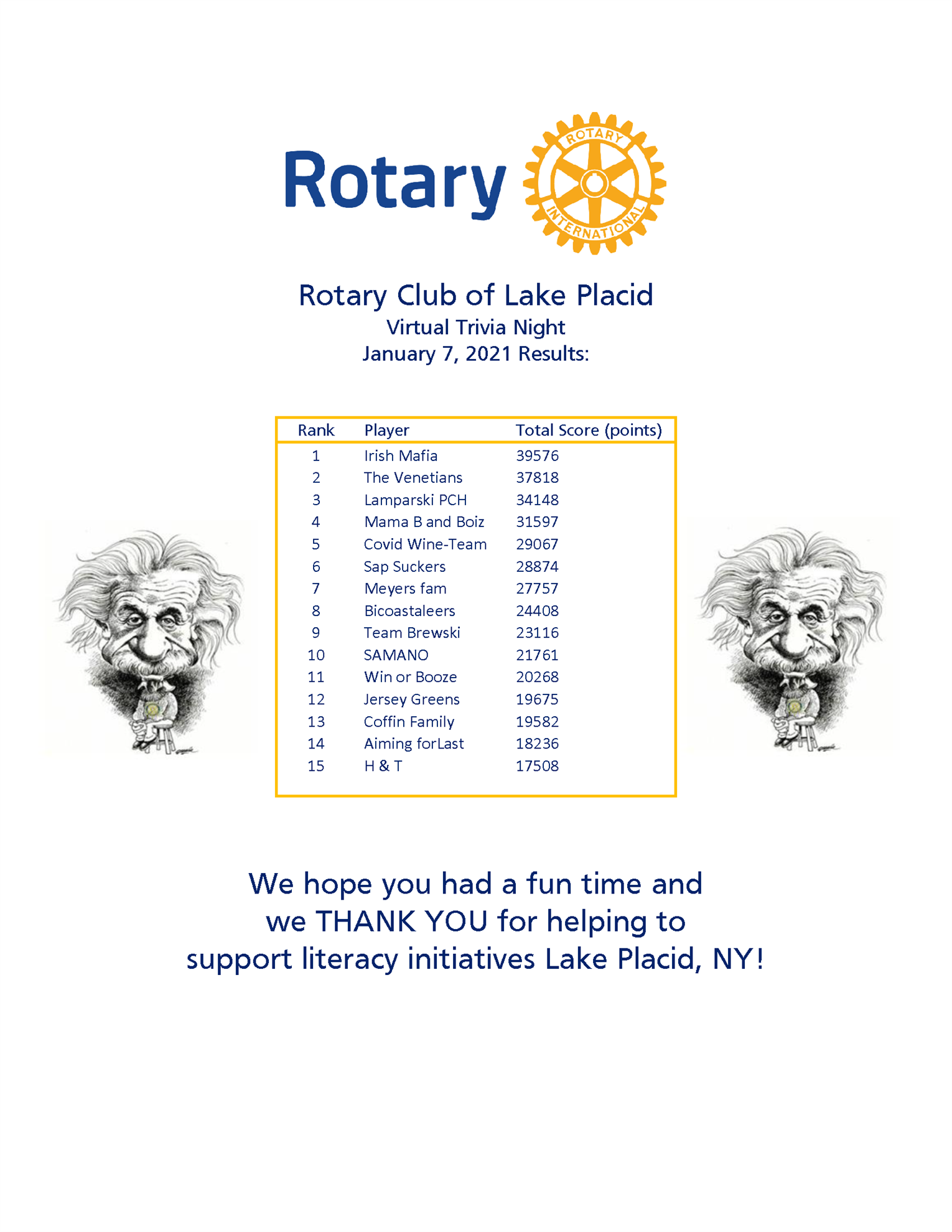 January Trivia Night Results Rotary Club Of Lake Placid