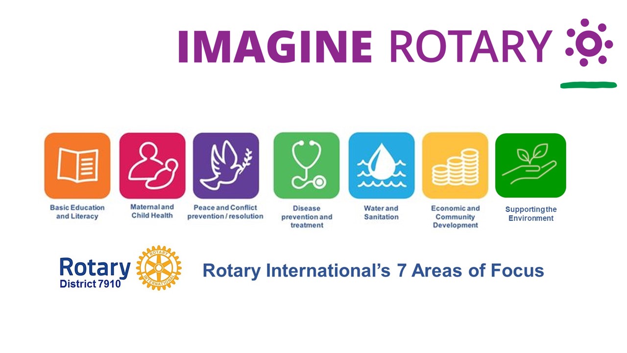 A Project For Rotary Year 2022 - 2023 And Beyond 