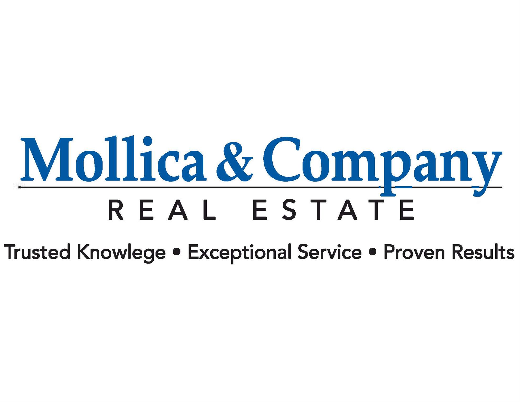 Mollica & Company Real Estate