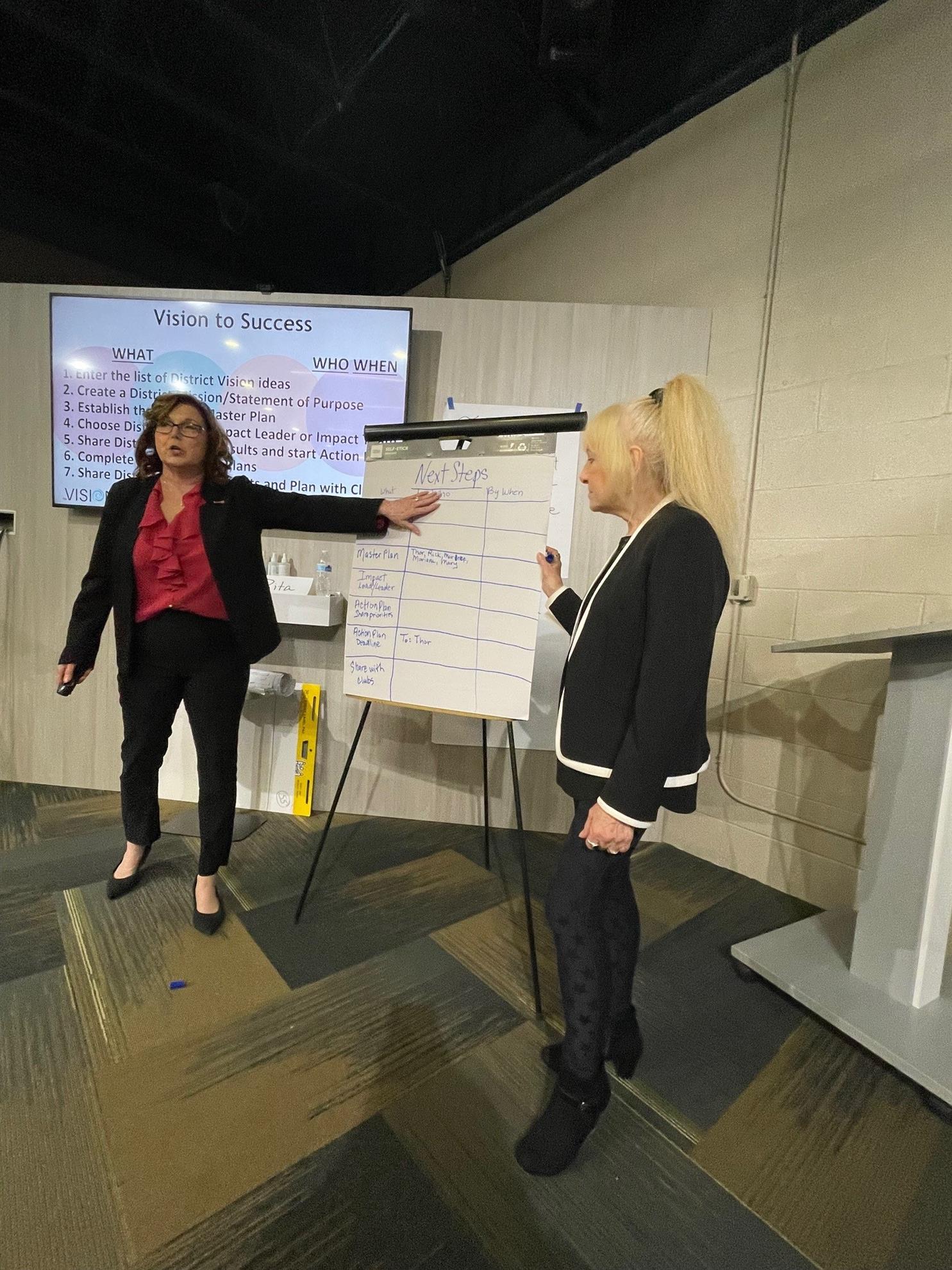 Visioning Rotary Style | Rotary Club of Northbrook