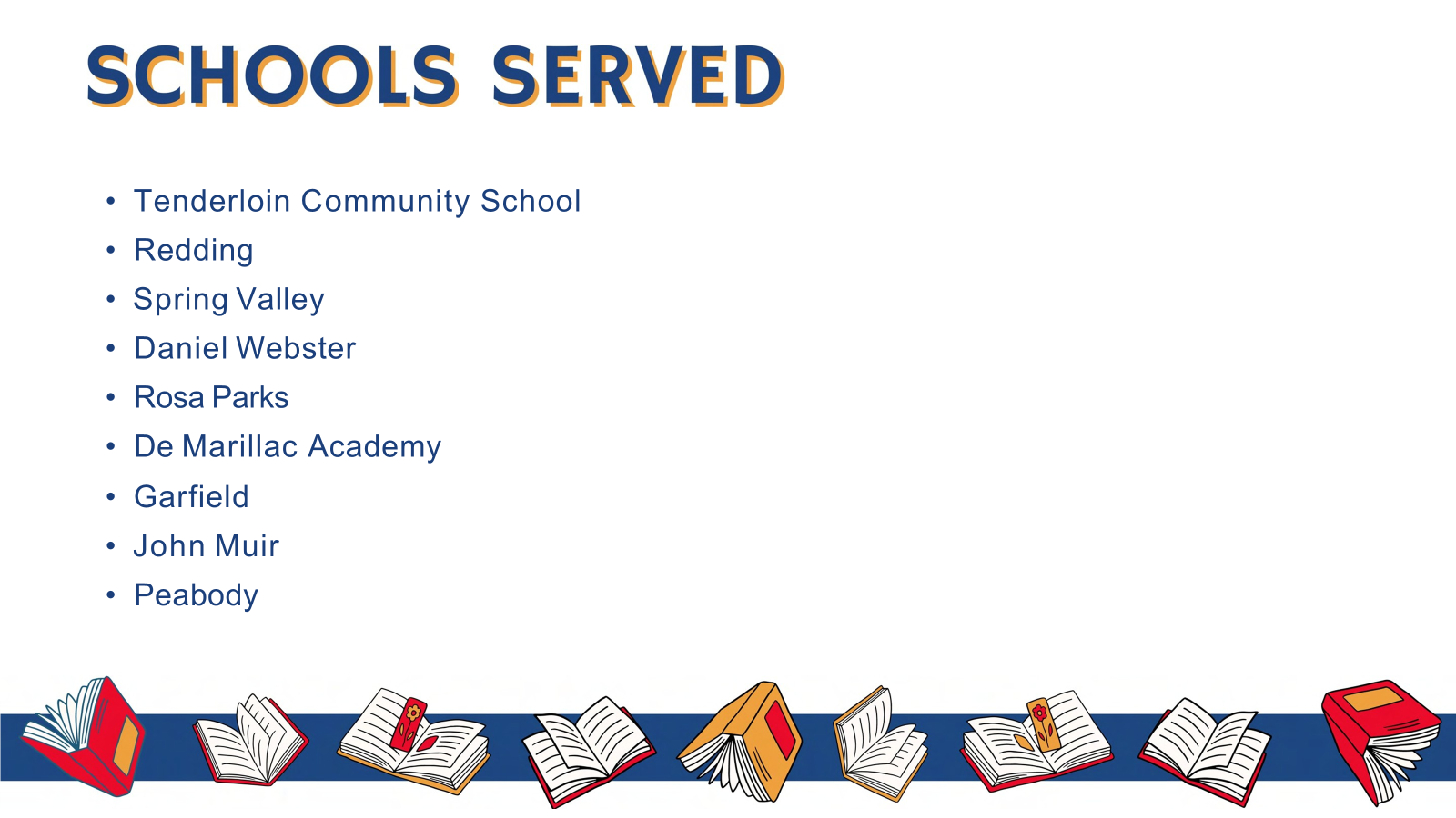 schools served