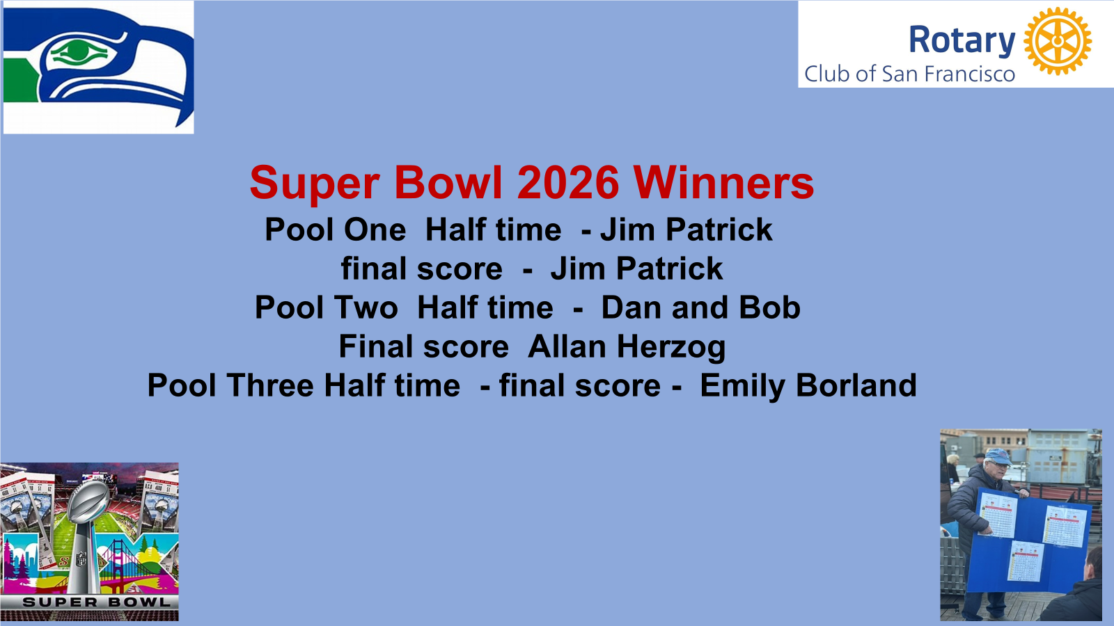 2026 Super Bowl Pool Winners 