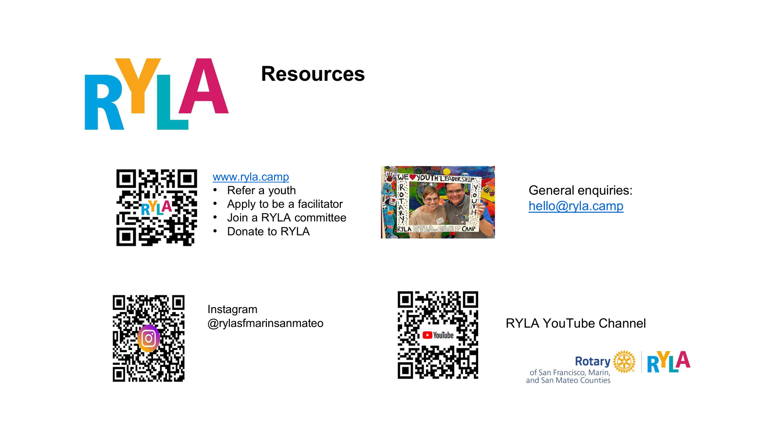 RYLA Resources