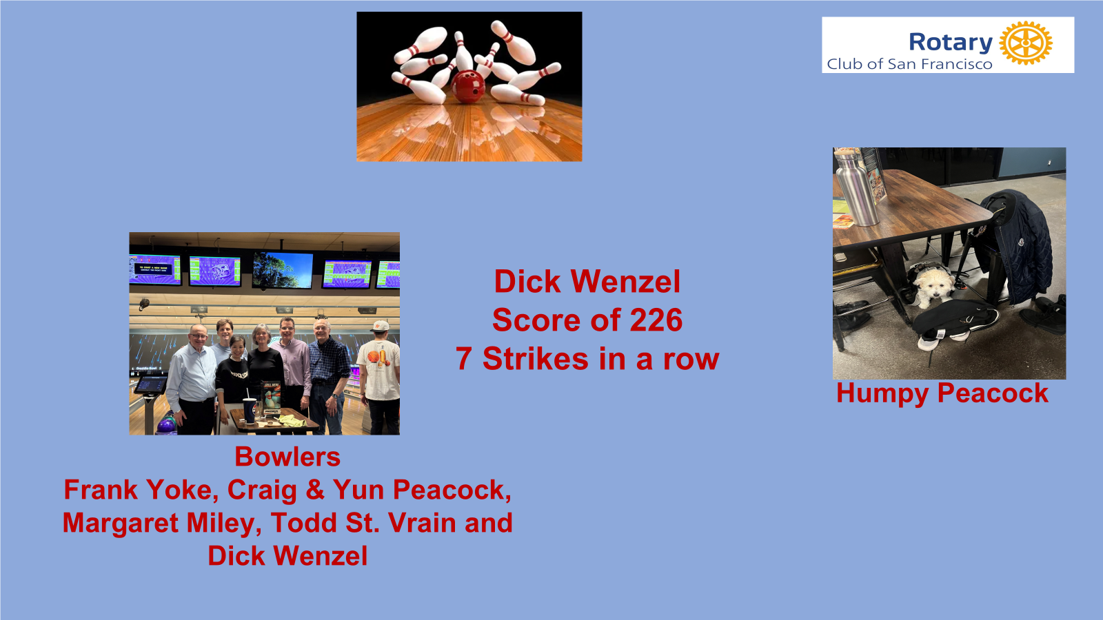 Bowling on April 10, 2026