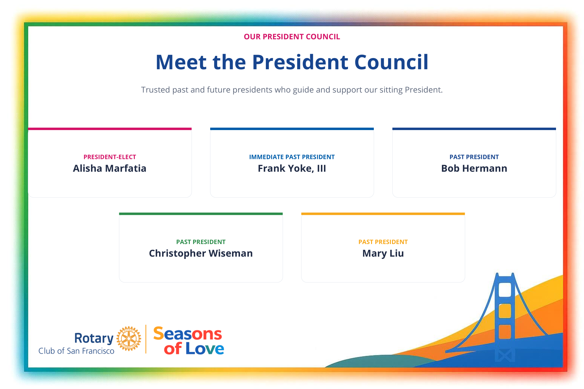 Presidents Council