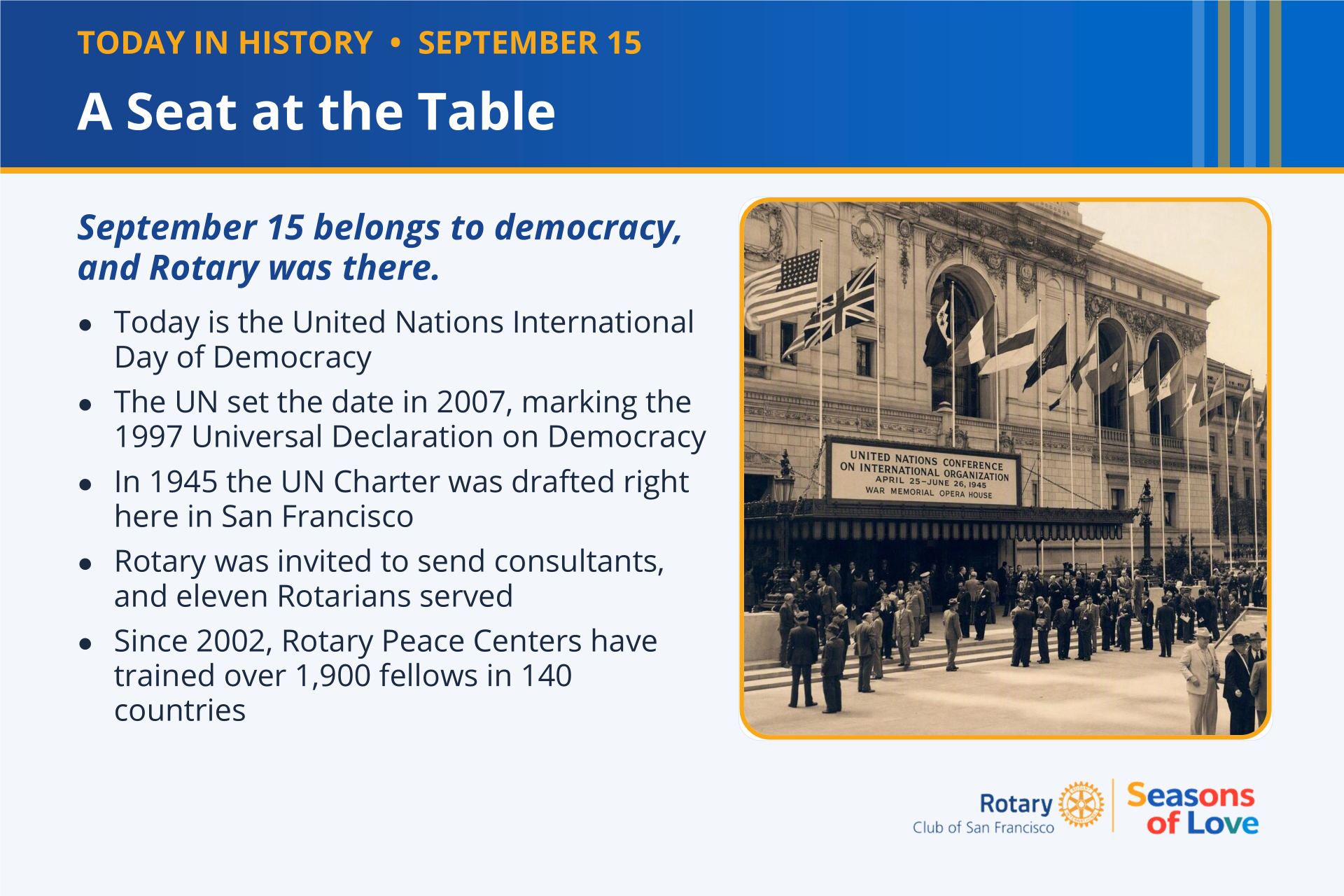 September 15 History