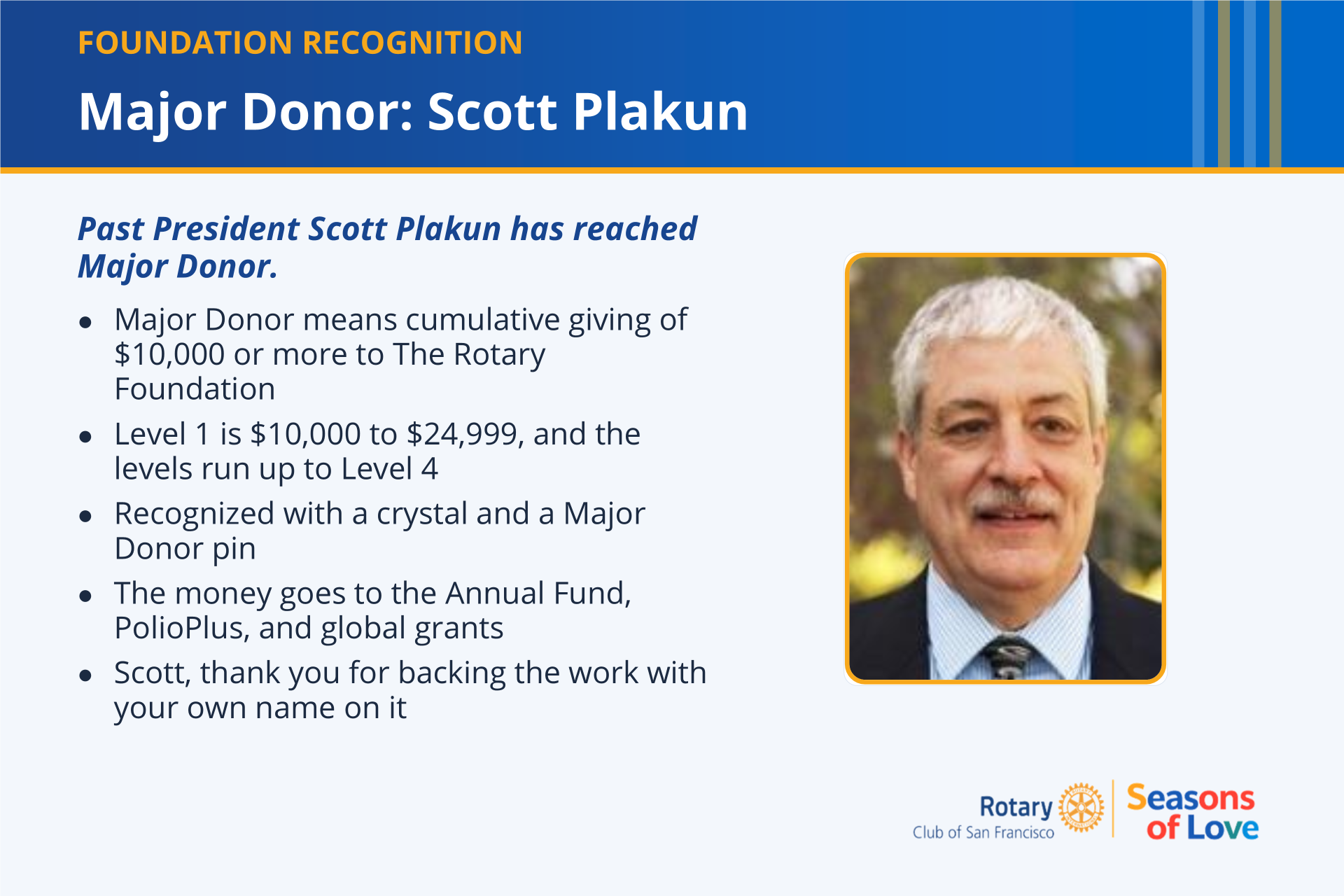 Scott Plakun receives Major Donor Level 1