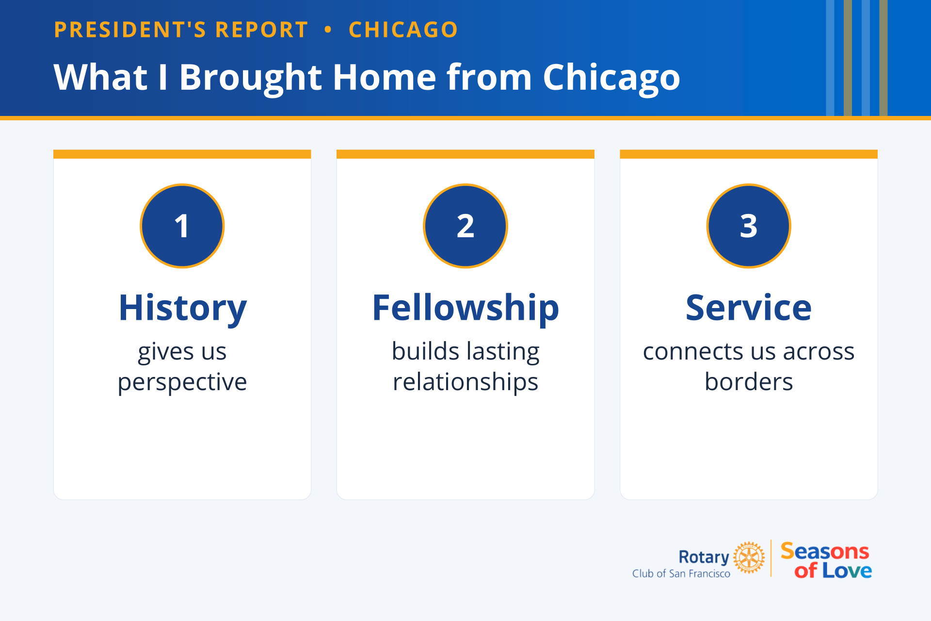 Chicago - slide 5