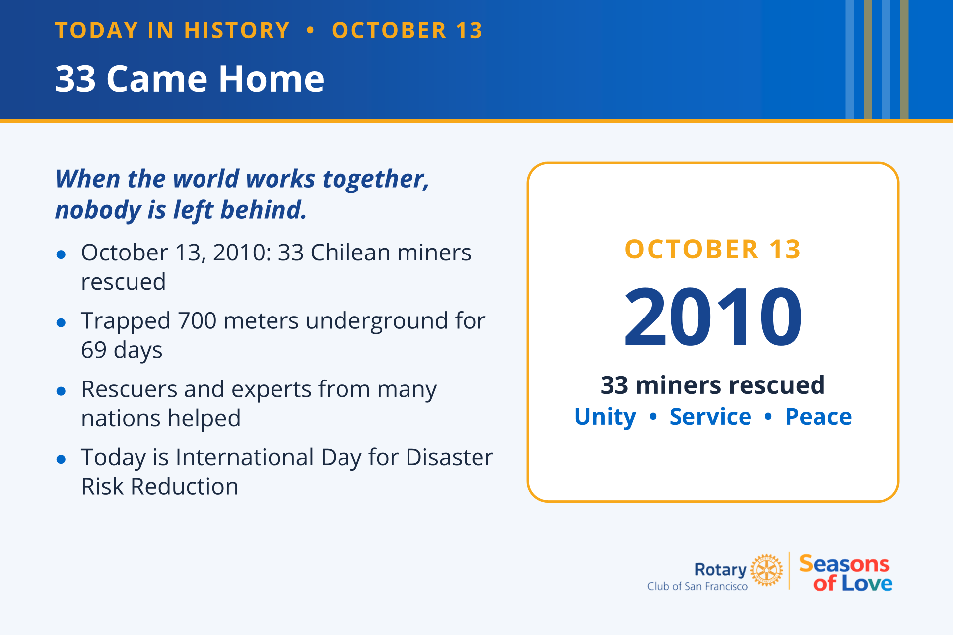 October 13 historical event