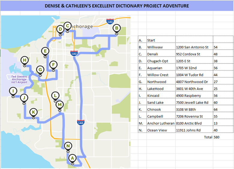 ASR's President Denise and Cathleen's trip around town to deliver dictionaries