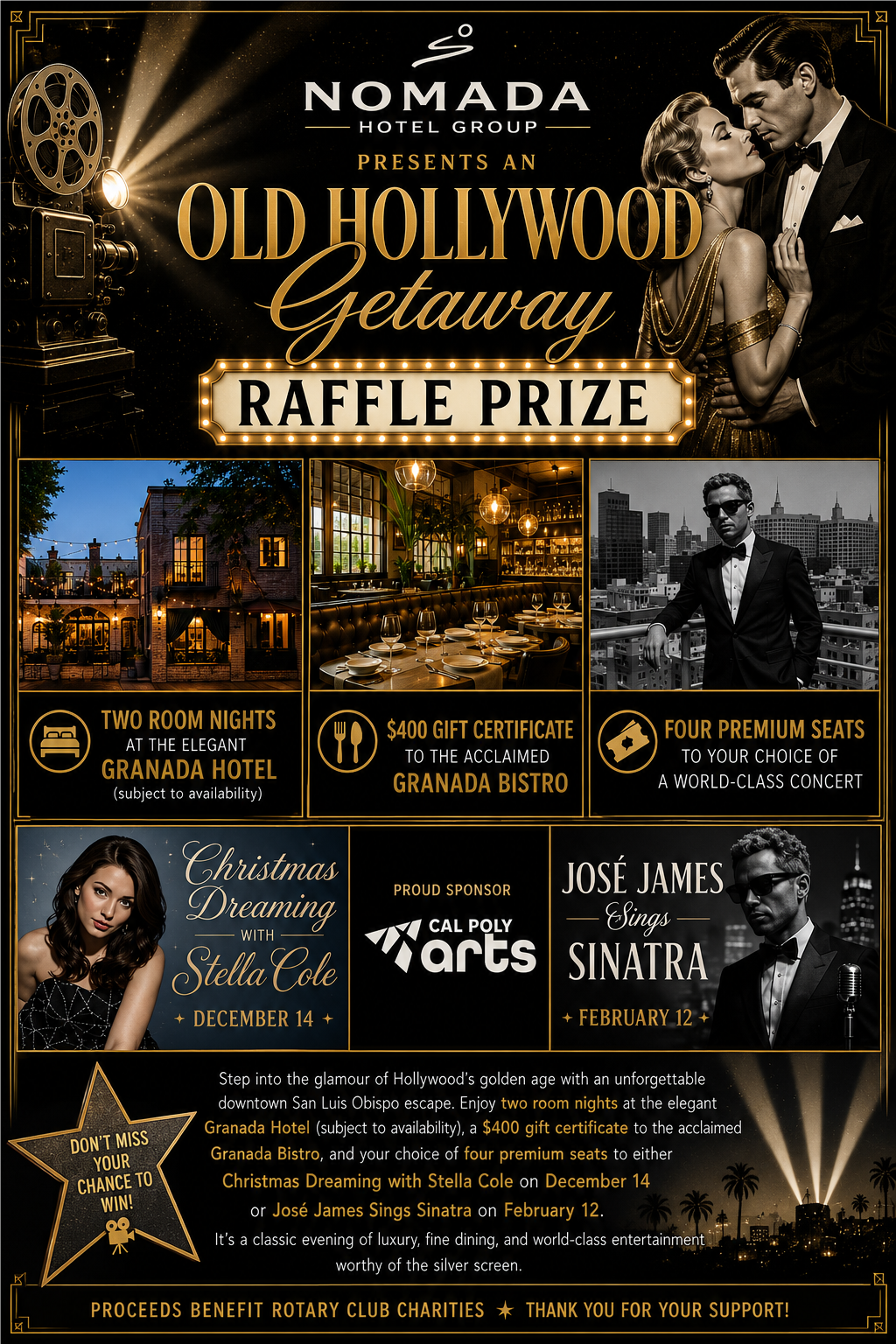 PAC 30th Rotary Pre-party "Old Hollywood" Grand Prize Drawing