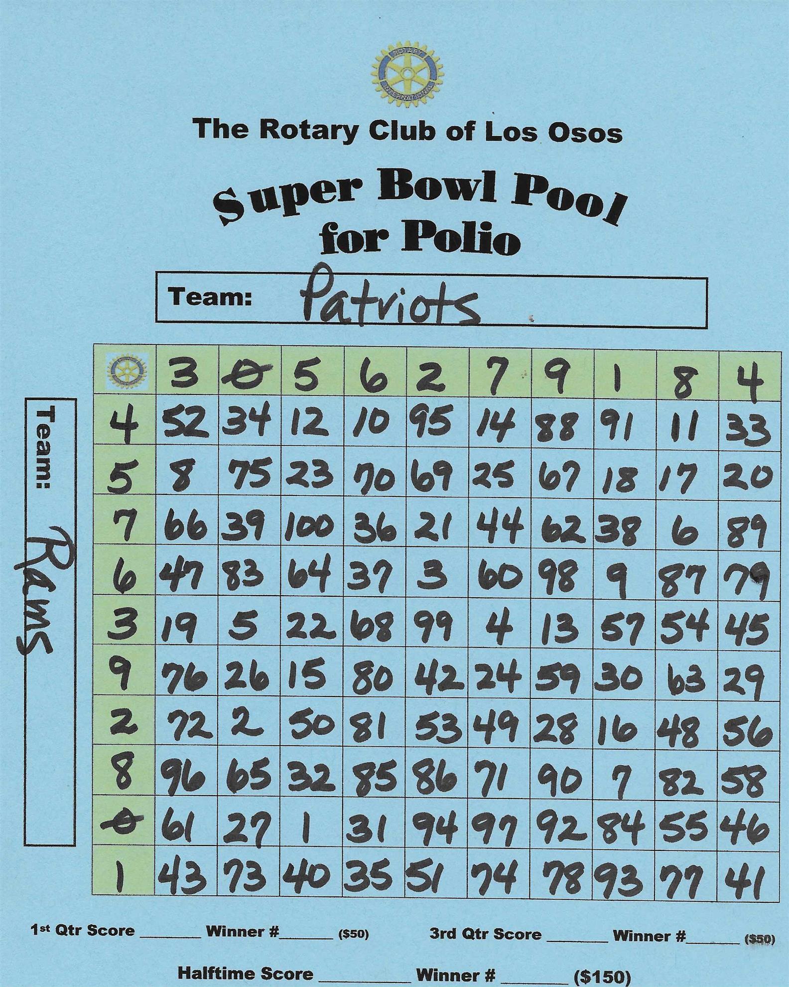 SUPER BOWL POOL FOR POLIO