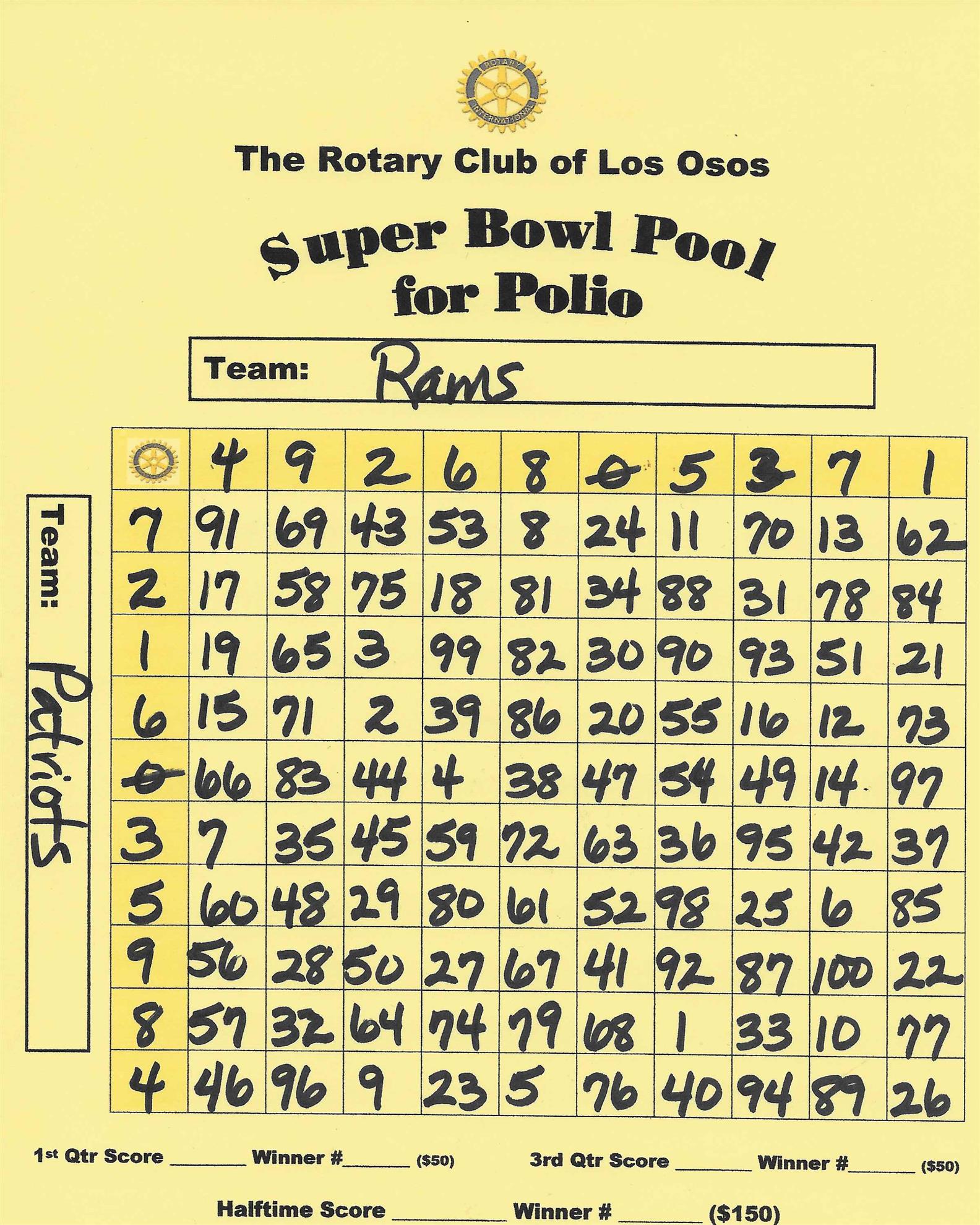 SUPER BOWL POOL FOR POLIO