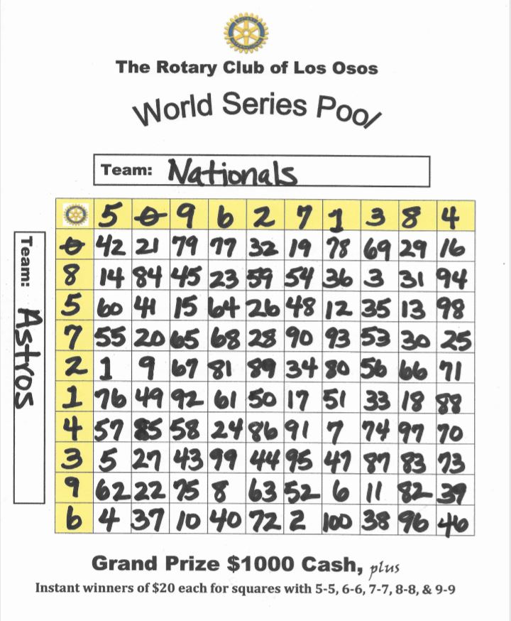 World Series Pool Grid 2019 Rotary Club Of Los Osos