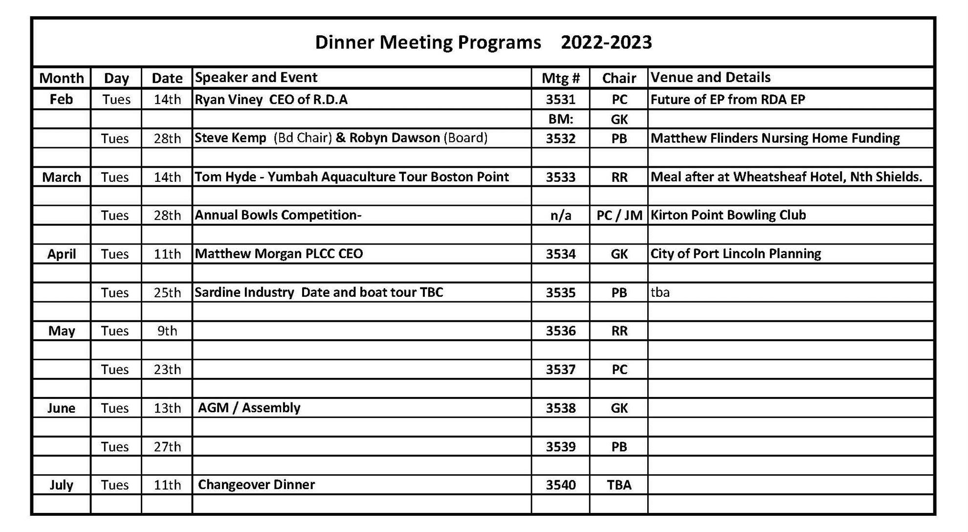 eBULLETIN 14th February 2023 (Feb 11, 2023)