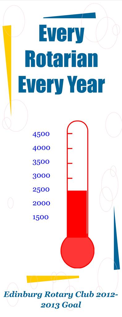 Currenty Every Rotarian Every Year 50 Rotary Club Of Edinburg