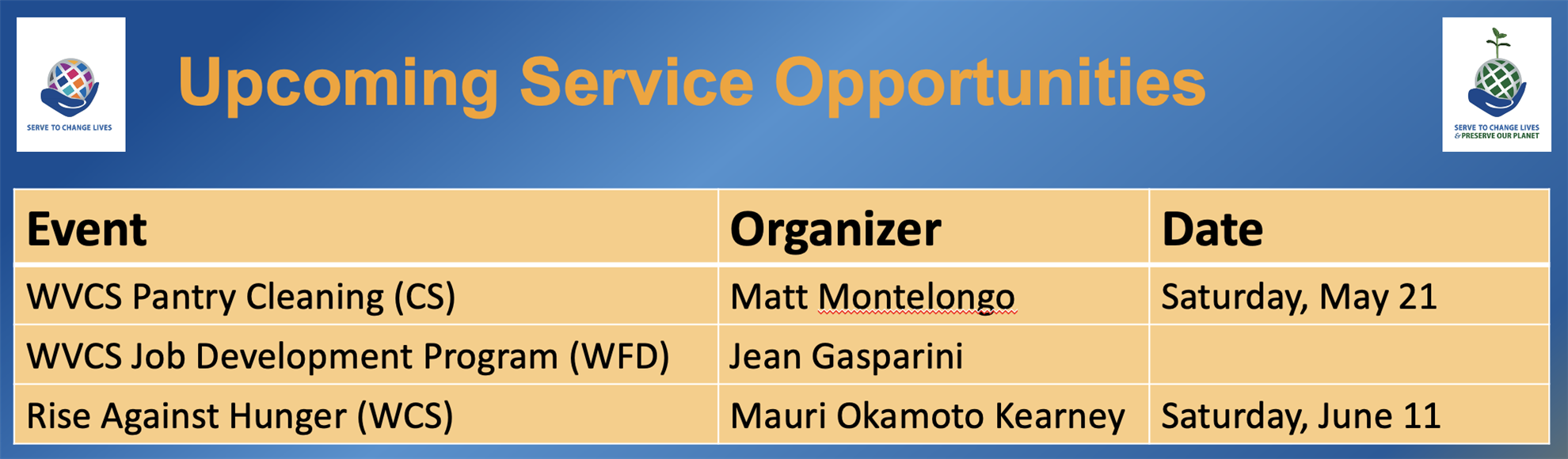 Rotary Minute Examples May 25th Meeting minutes | The Rotary Club of Cupertino