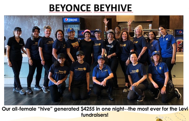 Two months after paying their deposits for suites at an upcoming Beyonce  concert, fans told the I-Team, the Washington Commanders informed them that  the $9,000 suite would now cost between $20,000 and