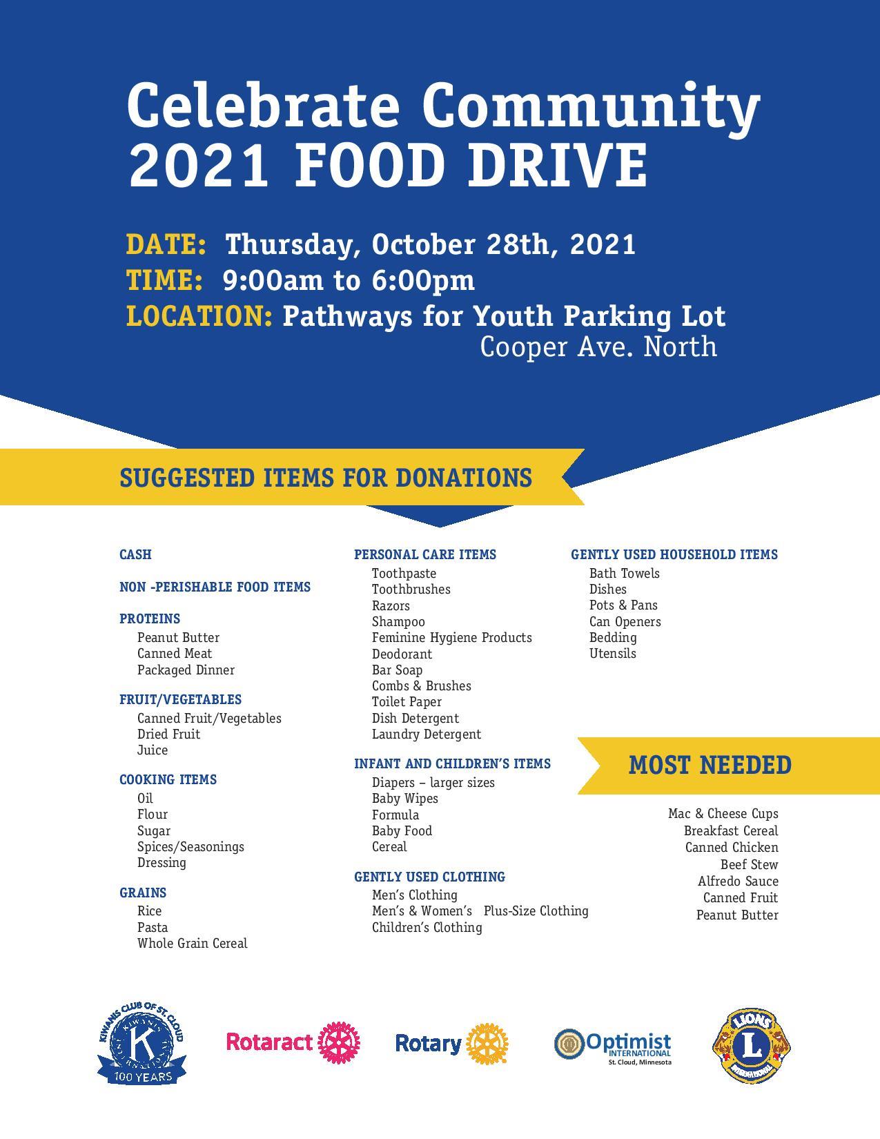 2021 Community Food Drive | Rotary Club of St. Cloud