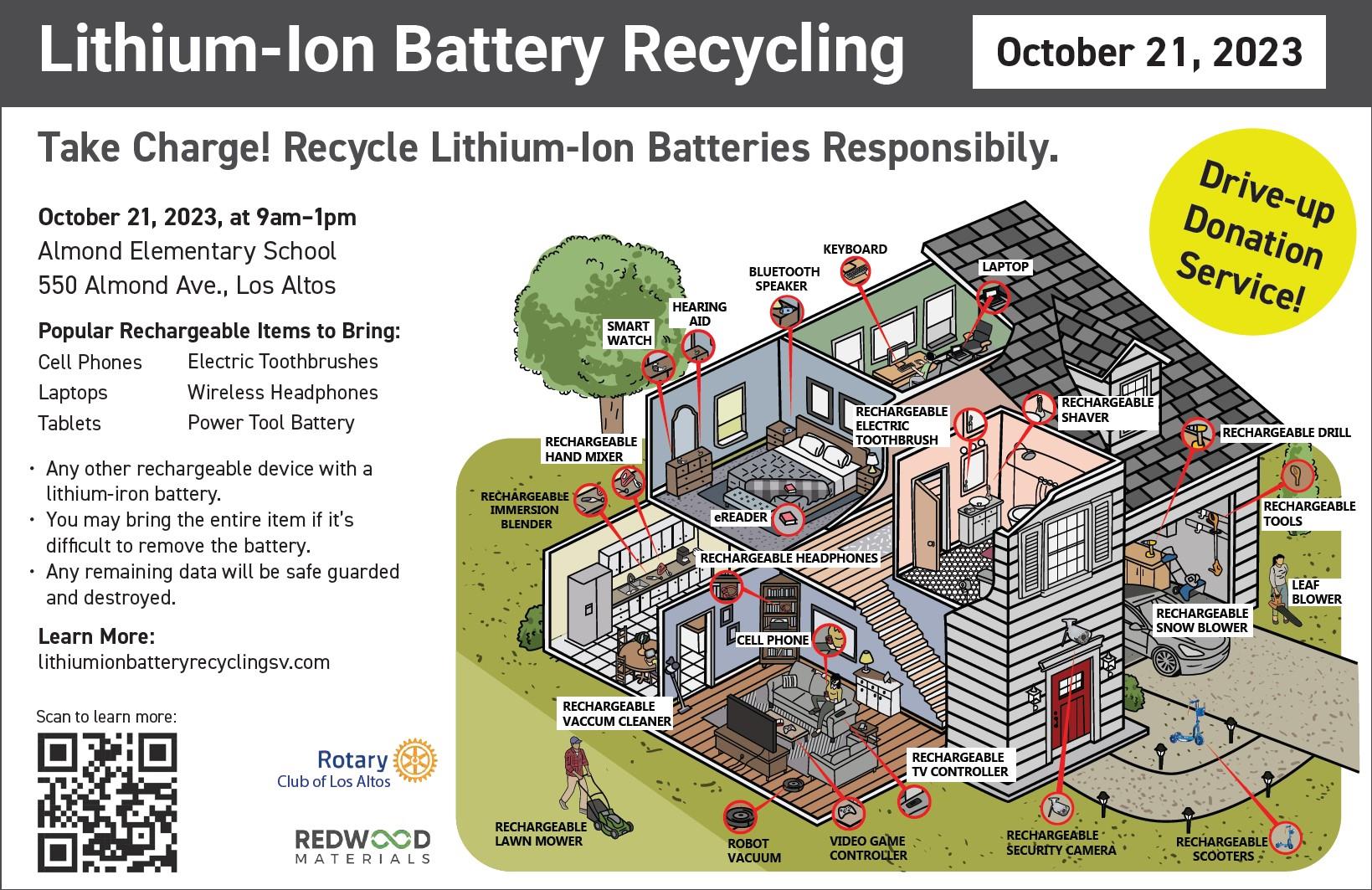 Lithium-Ion Battery Recycling - October 21 | Rotary Club of Los Altos