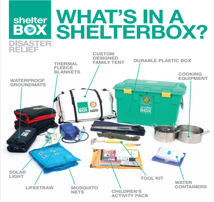 Image result for shelterbox