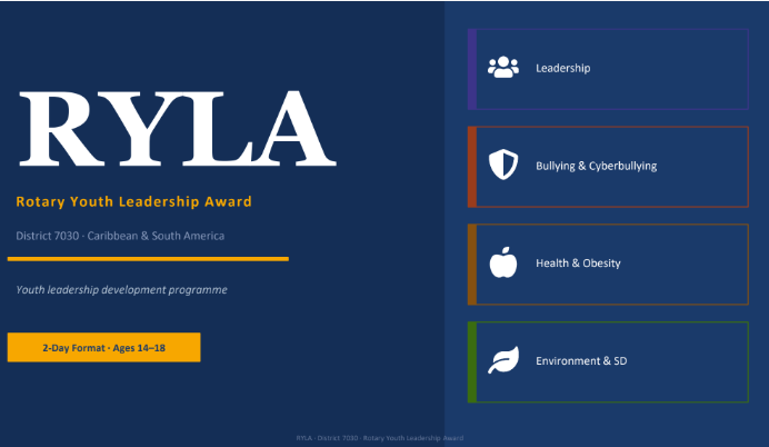 RYLA Cover Sheet