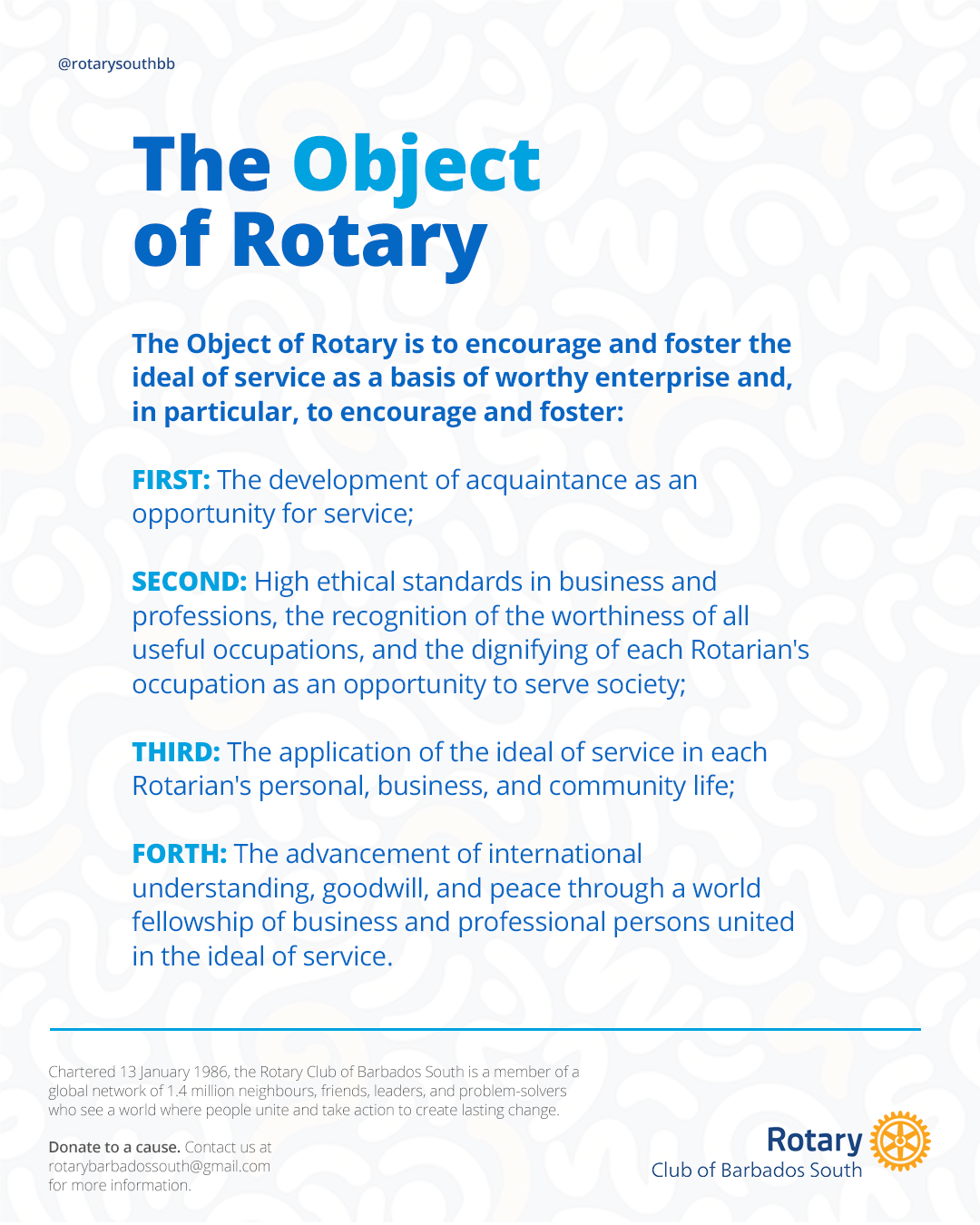 Image of the Object of Rotary