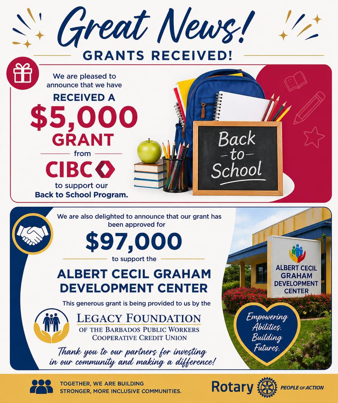 flier to report the 2 latest grants $5000 for back to school from CIBC and $97000 for the Albert Cecil Graham development centre